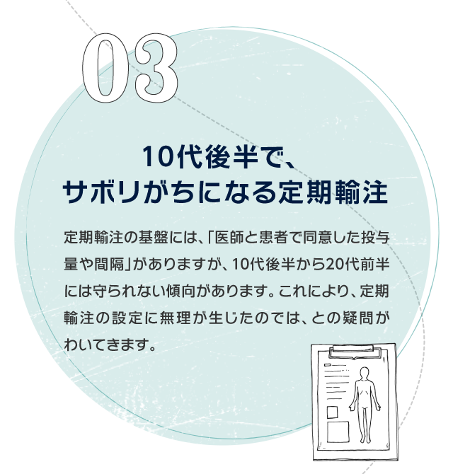 03 10代後半で、 サボリがちになる定期輸注