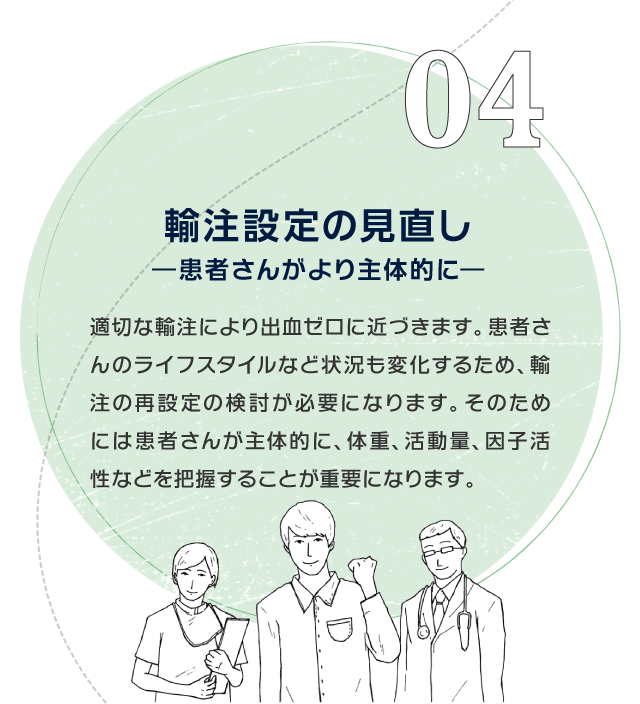 04 輸注設定の見直し 患者さんがより主体的に