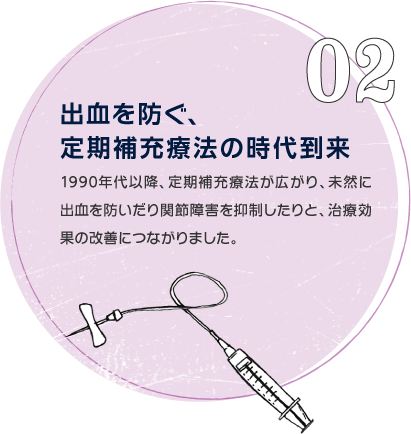 02 出血を防ぐ、 定期補充療法の時代到来