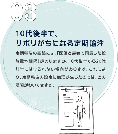 03 10代後半で、 サボリがちになる定期輸注