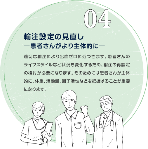 04 輸注設定の見直し 患者さんがより主体的に